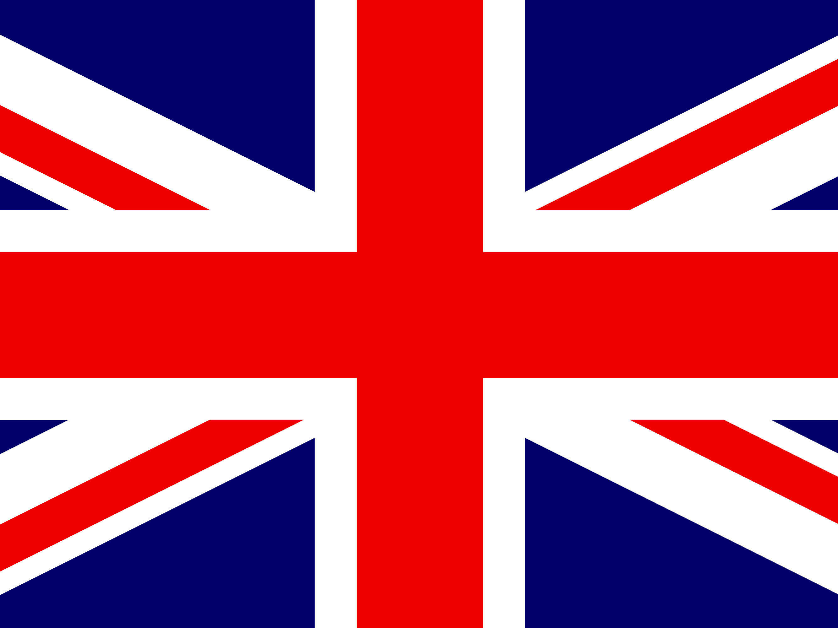 イギリスの国旗