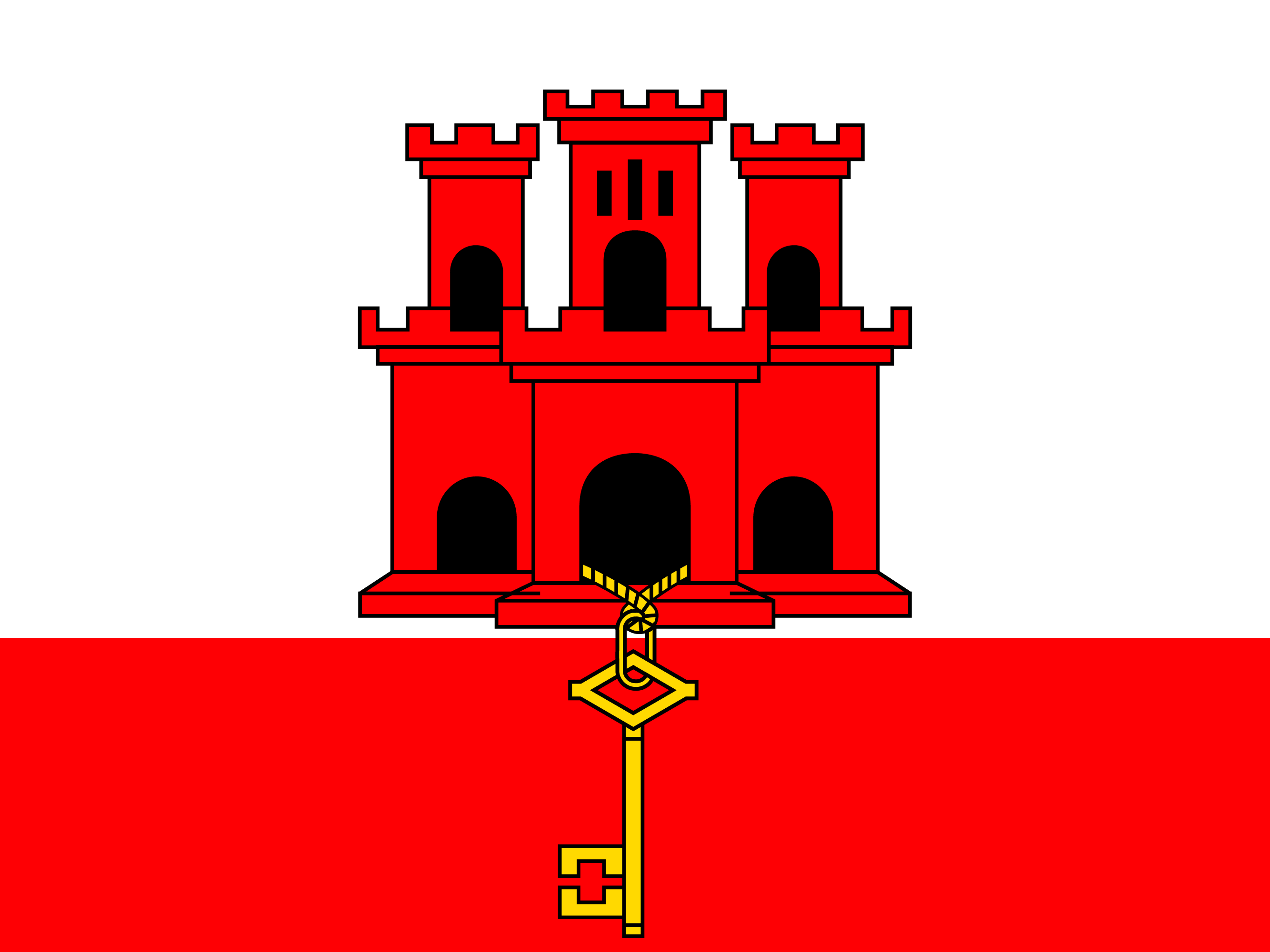 ジブラルタルの国旗
