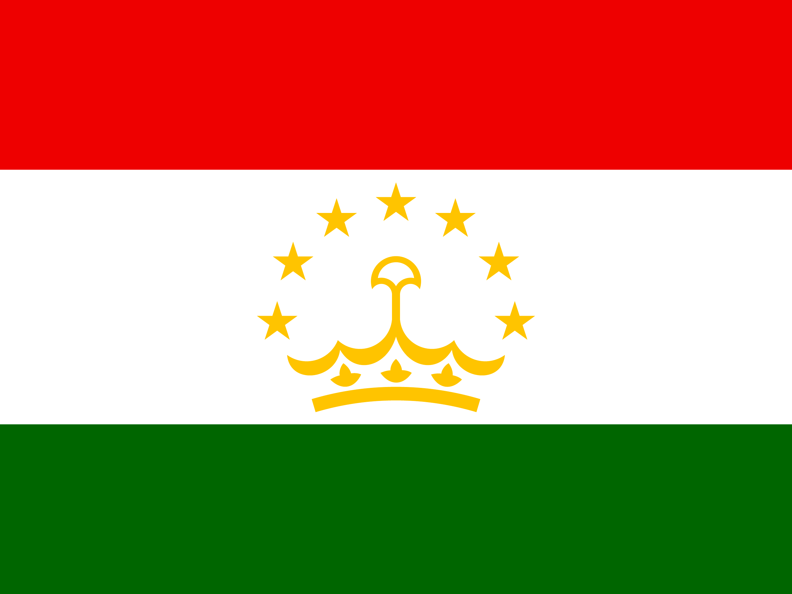 タジキスタンの国旗