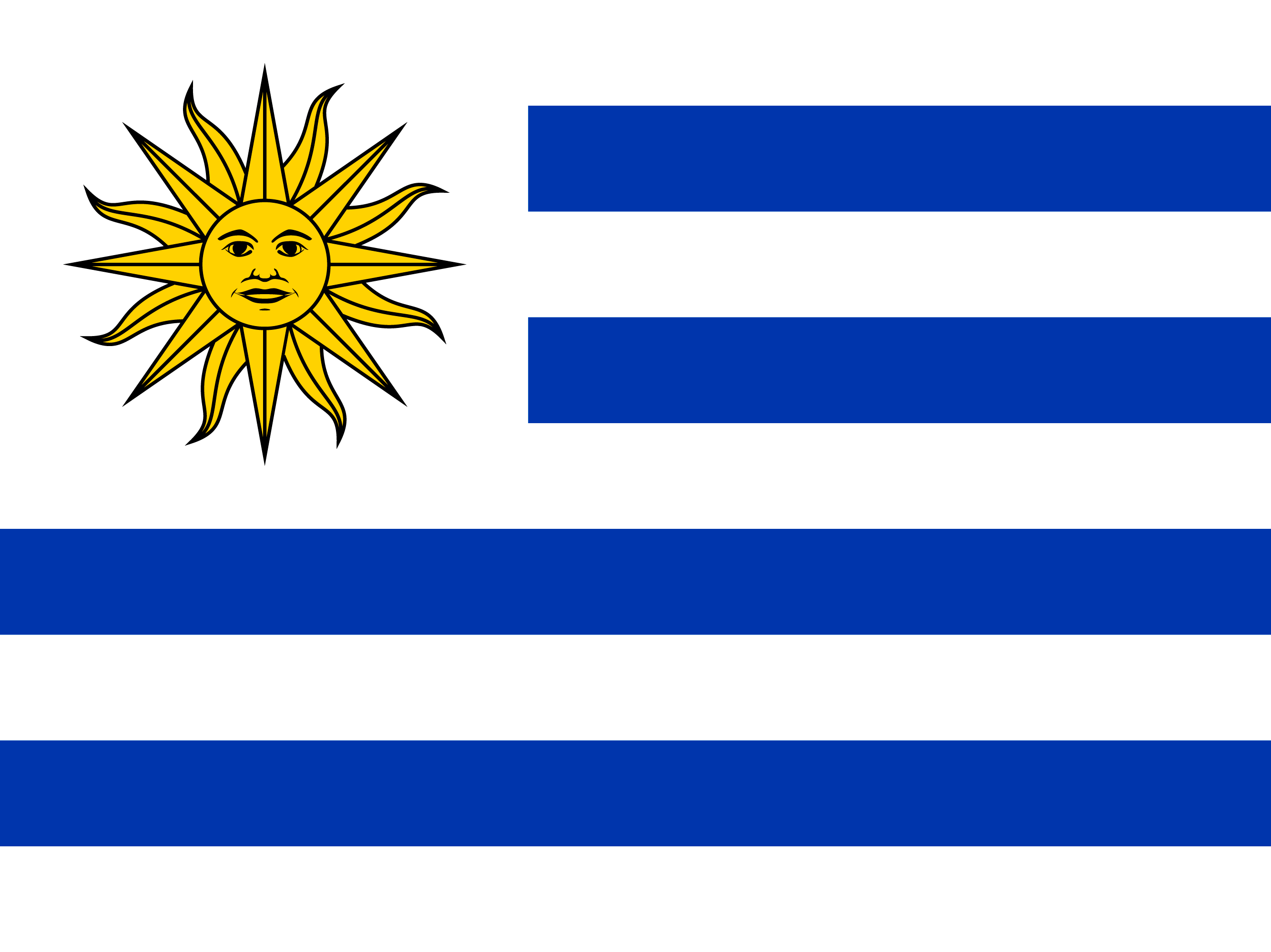 ウルグアイの国旗